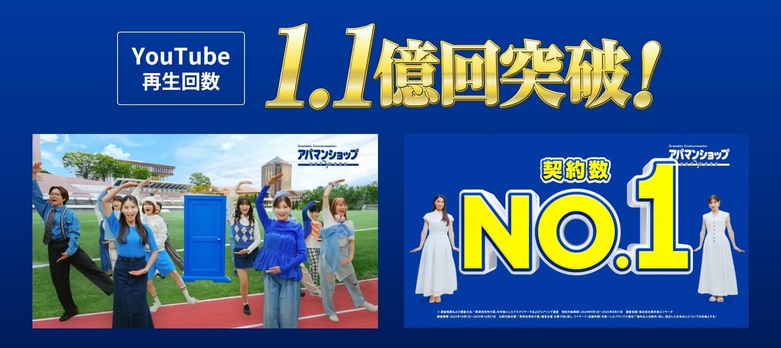 YouTube再生回数 1.1億回突破